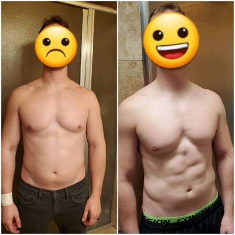 Complete Review of 8 week Ostarine cycle with all info This is my overall review of Ostarine with all of my info in one place. . 8 week ostarine cycle reddit